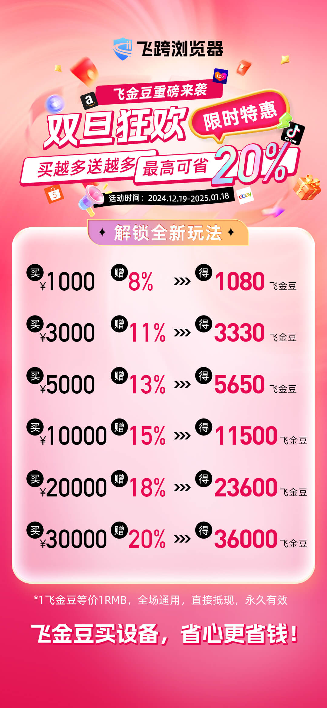 飞金豆海报