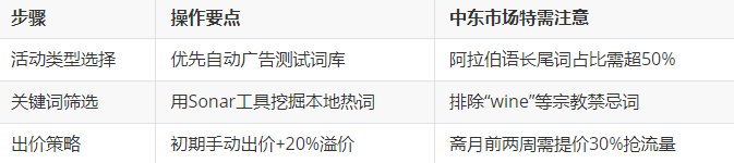 image-20251027140518924 image-20251027140518924